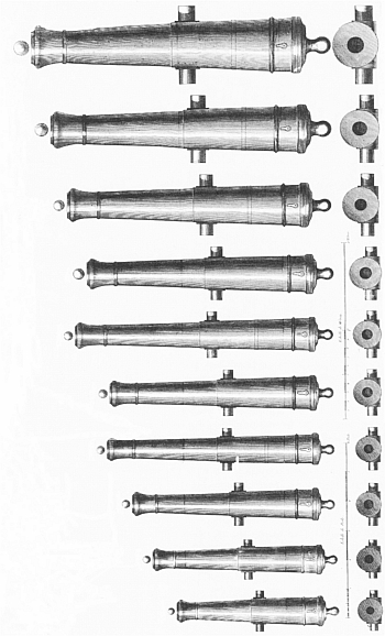 Übersicht der französischen Marinekanonen 1786. Von oben nach unten: 36-Pfünder, 24-Pfünder, 18-Pfünder, 12-Pfünder, 8-Pfünder lang, 8-Pfünder kurz, 6-Pfünder lang, 6-Pfünder kurz, 4-Pfünder lang, 4-Pfünder kurz. Die französischen Marinekanonen 1786. Von oben nach unten: 36-Pfünder, 24-Pfünder, 18-Pfünder, 12-Pfünder, 8-Pfünder lang, 8-Pfünder kurz, 6-Pfünder lang, 6-Pfünder kurz, 4-Pfünder lang, 4-Pfünder kurz.